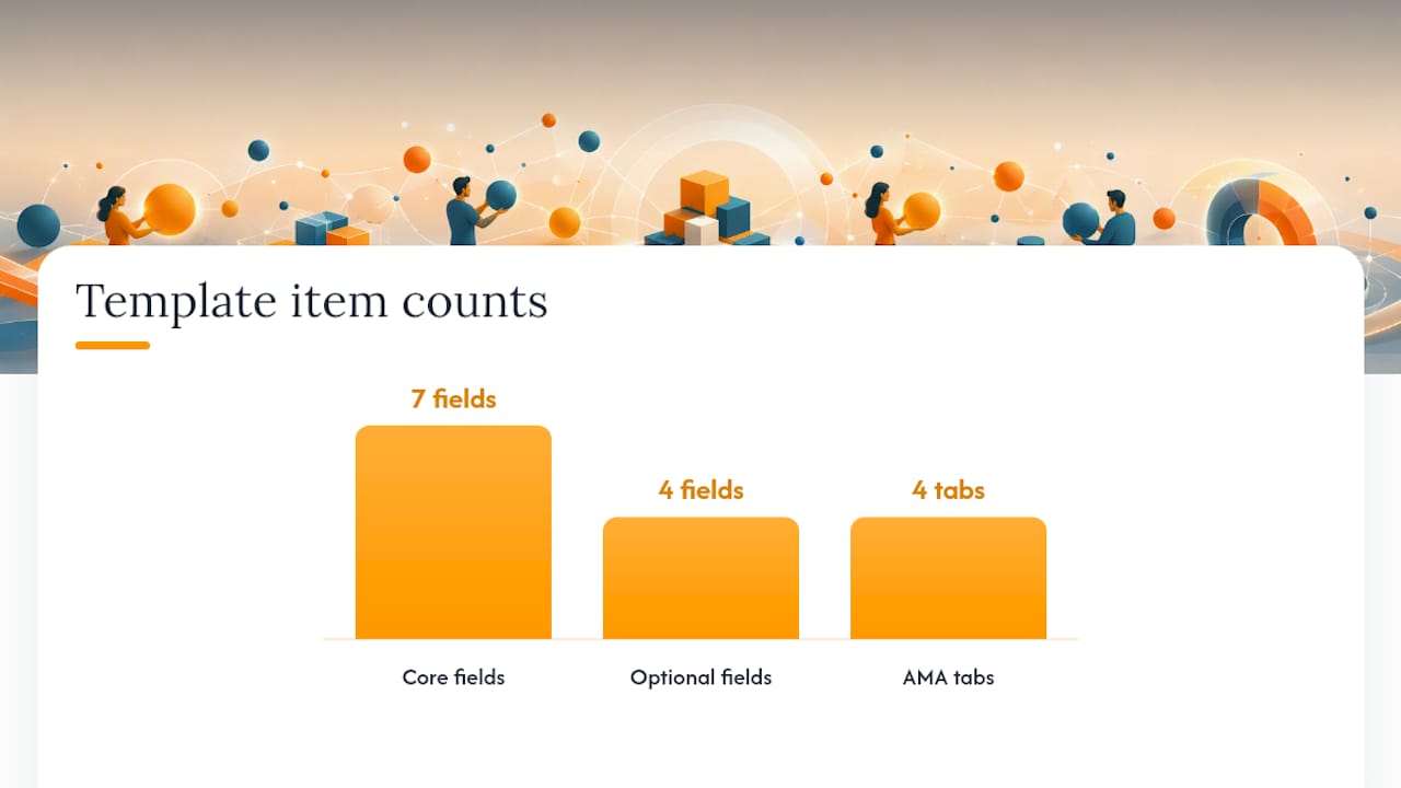 What Fields Belong in a Content Calendar Template? — overview diagram