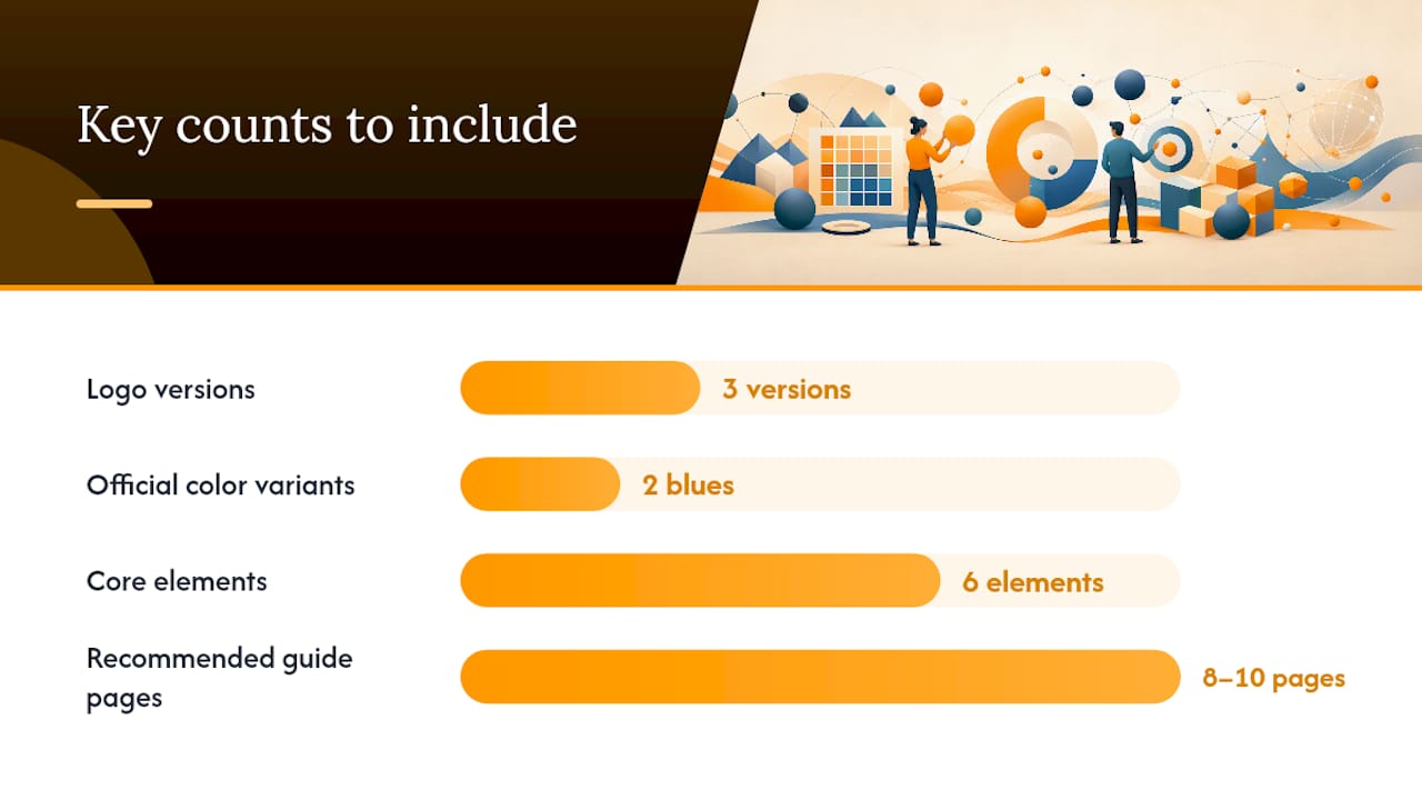 How Do You Create a Brand Style Guide Step by Step? — overview diagram
