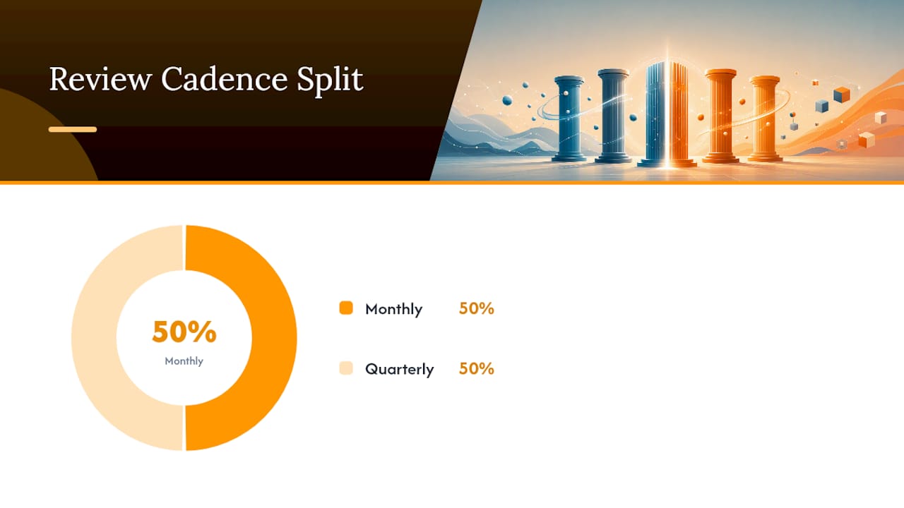 How Do You Measure and Maintain a Content Pillar? — overview diagram