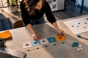 Hands sequencing go-to-market launch planning cards