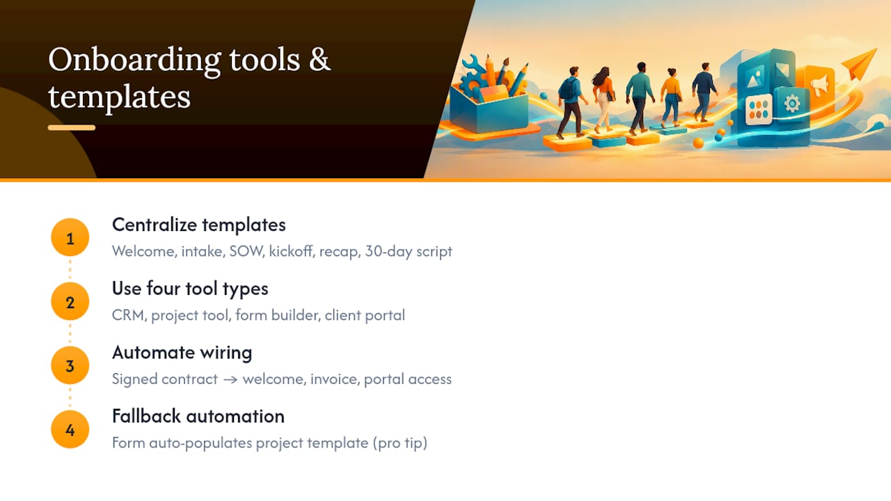 Which Tools and Templates Keep Onboarding Consistent? — overview diagram